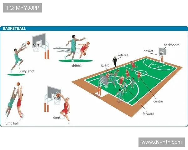 篮球魅力无穷探索：从球场技艺到心态建设全方位解析